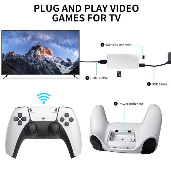 Retro Game Stick, Wireless Retro Game Console, Game Stick With Built-in 20000+ Classic Games, Retro Gaming Console with 64GB TF Card, 4K, HDMI Output, Game Console with Dual 2.4G Wireless Controllers - Image 2