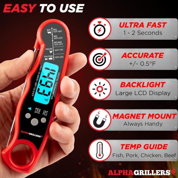 Alpha Grillers Instant Read Meat Thermometer for Cooking Grilling and Griddle Accessories Kitchen Essentials - Waterproof Backlight & Calibration - Image 2